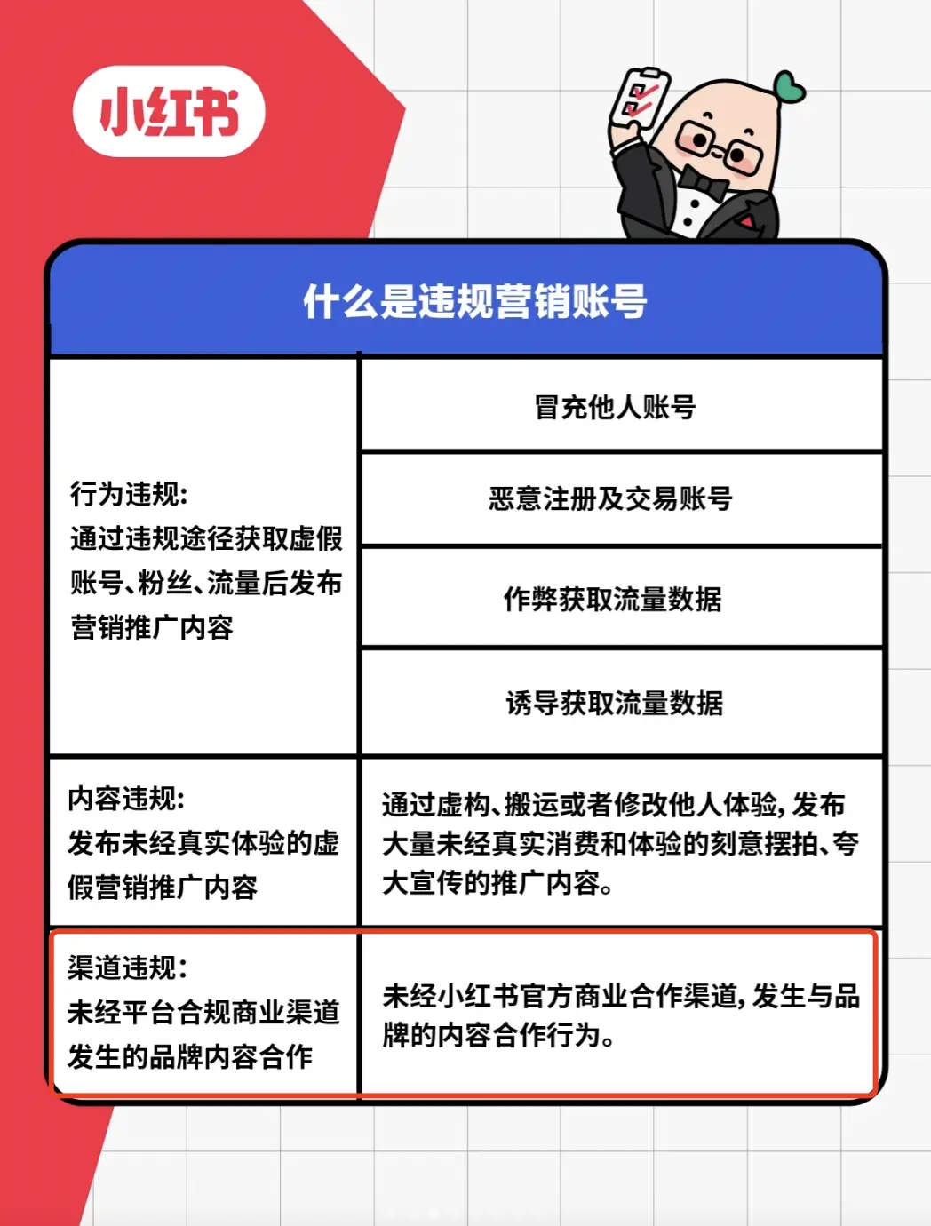门槛低、赚钱快，小红书千粉变现可以这么玩！